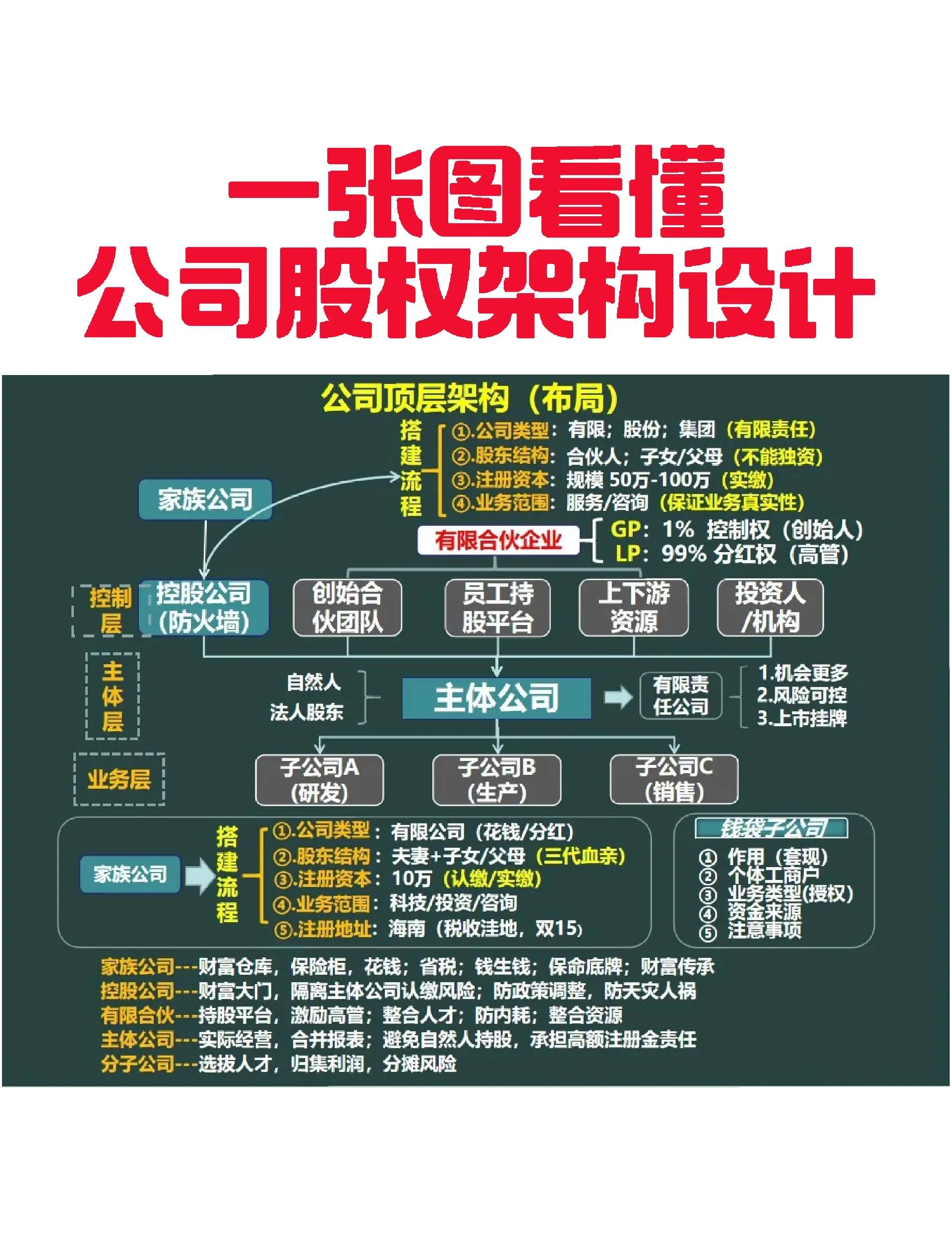 吴忠市VIE架构企业上市规划(vie架构香港上市的优点)