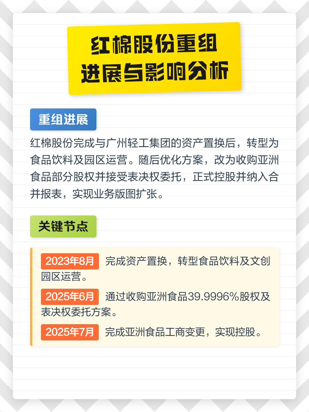 吴忠市食品资产重组(食品资产重组案例)
