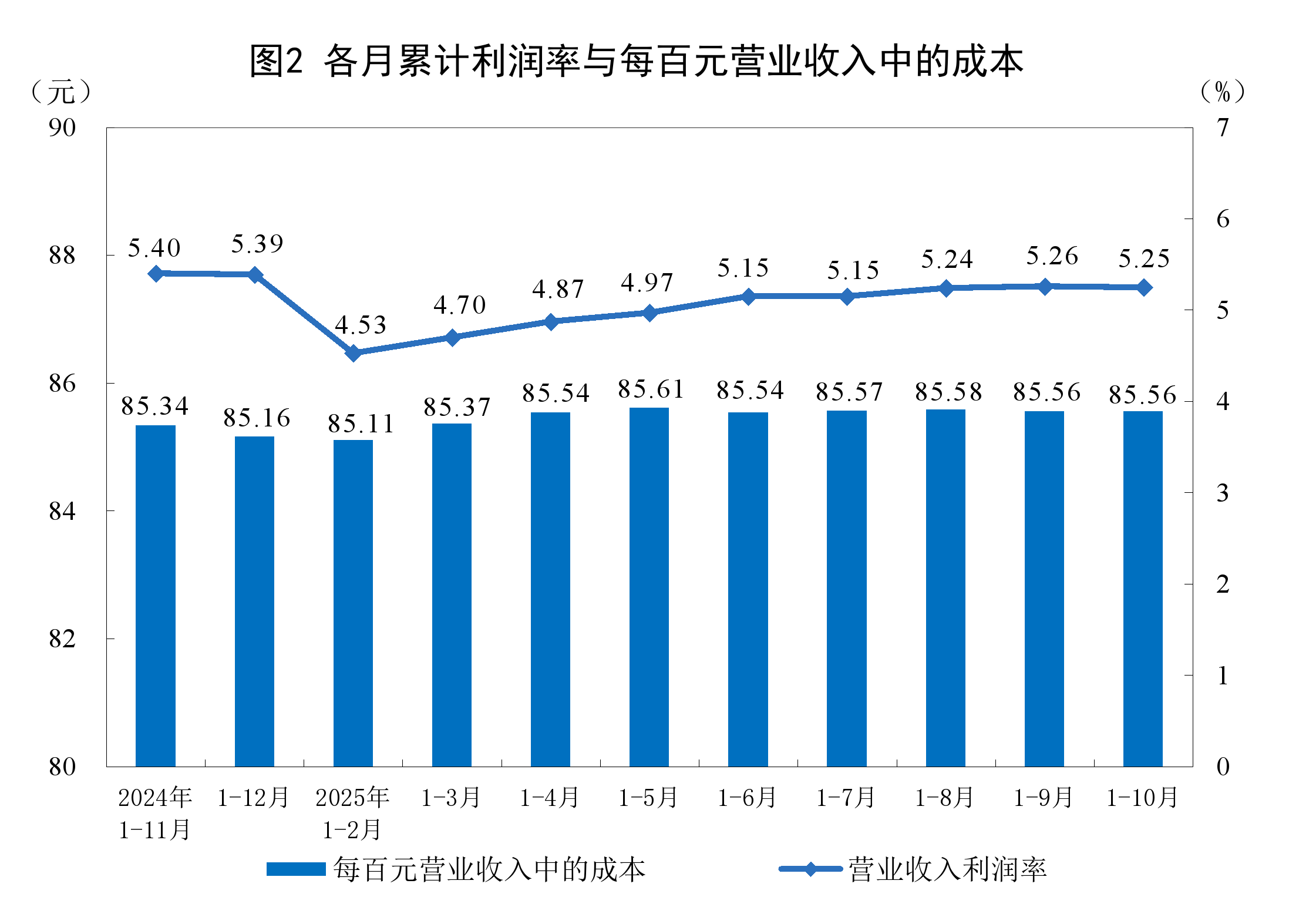 吴忠市成都企业企业价值增长(2021成都企业100强)