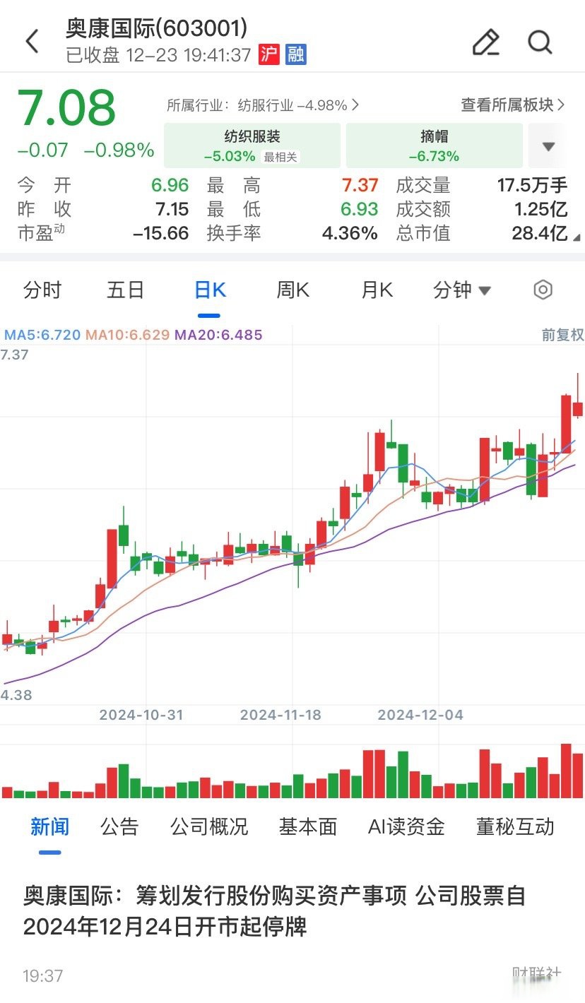 吴忠市关联交易财税筹划(关联交易财税筹划包括)