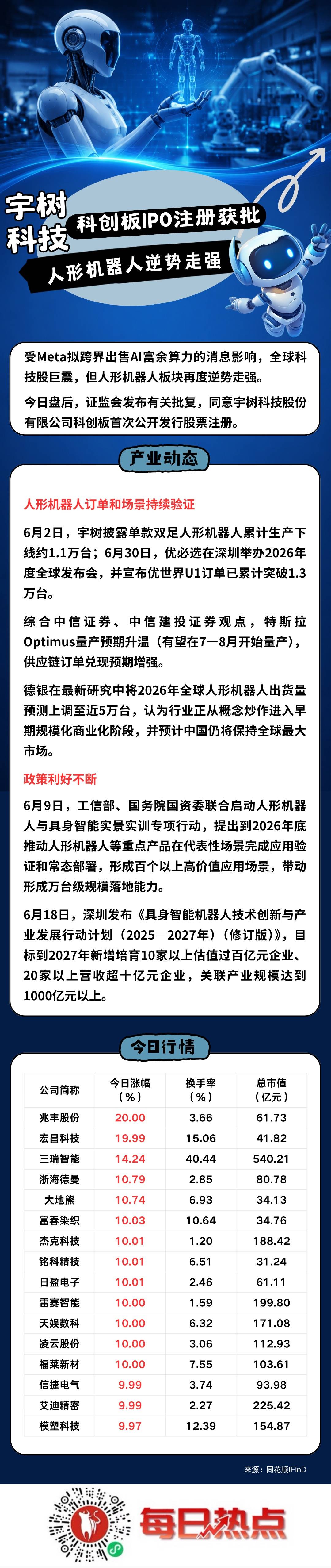 吴忠市贴身科创板上市机构(科创板拟上市企业名单)