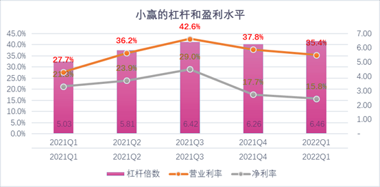 吴忠市稳增长宠物风险投资(投资宠物行业的基金有哪些)