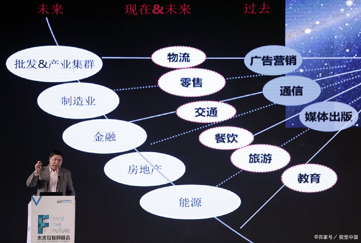 吴忠市旗舰通讯商业模式升级(远古奇迹s6魔改商业端)