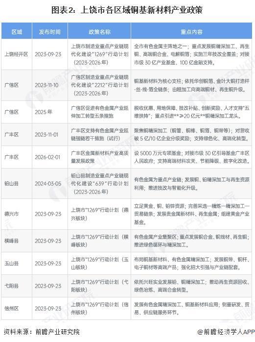 吴忠市新材料产业投资(2020年中国新材料产业投资机构50强)