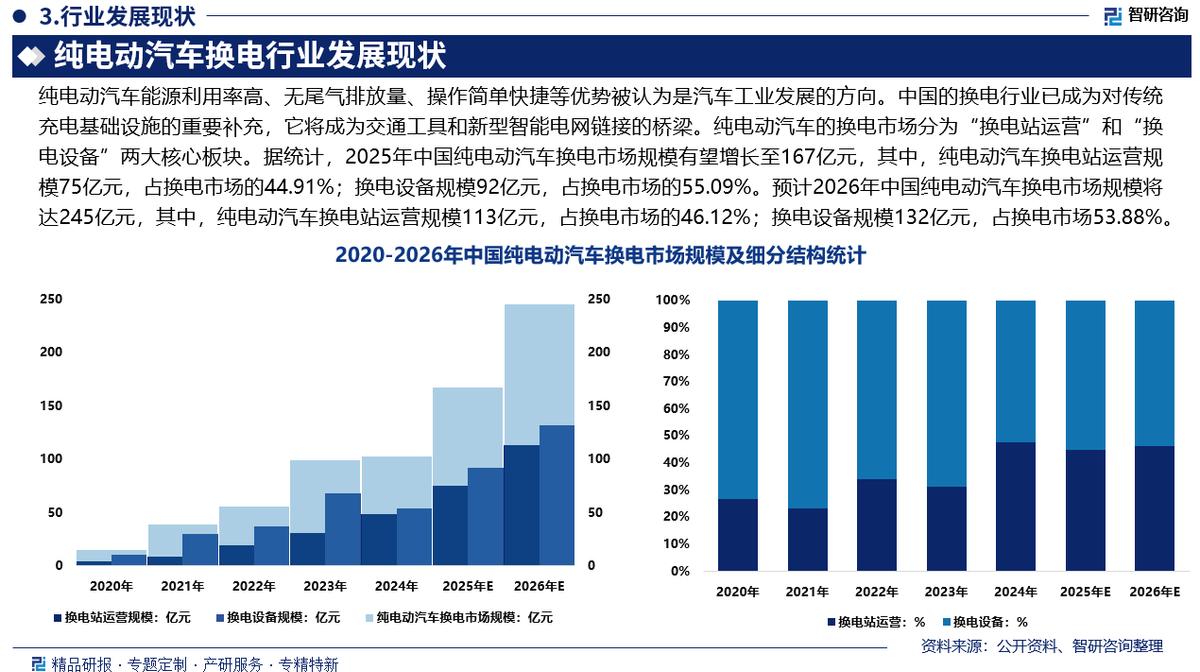 吴忠市新能源企业竞争分析(新能源汽车竞争战略分析)