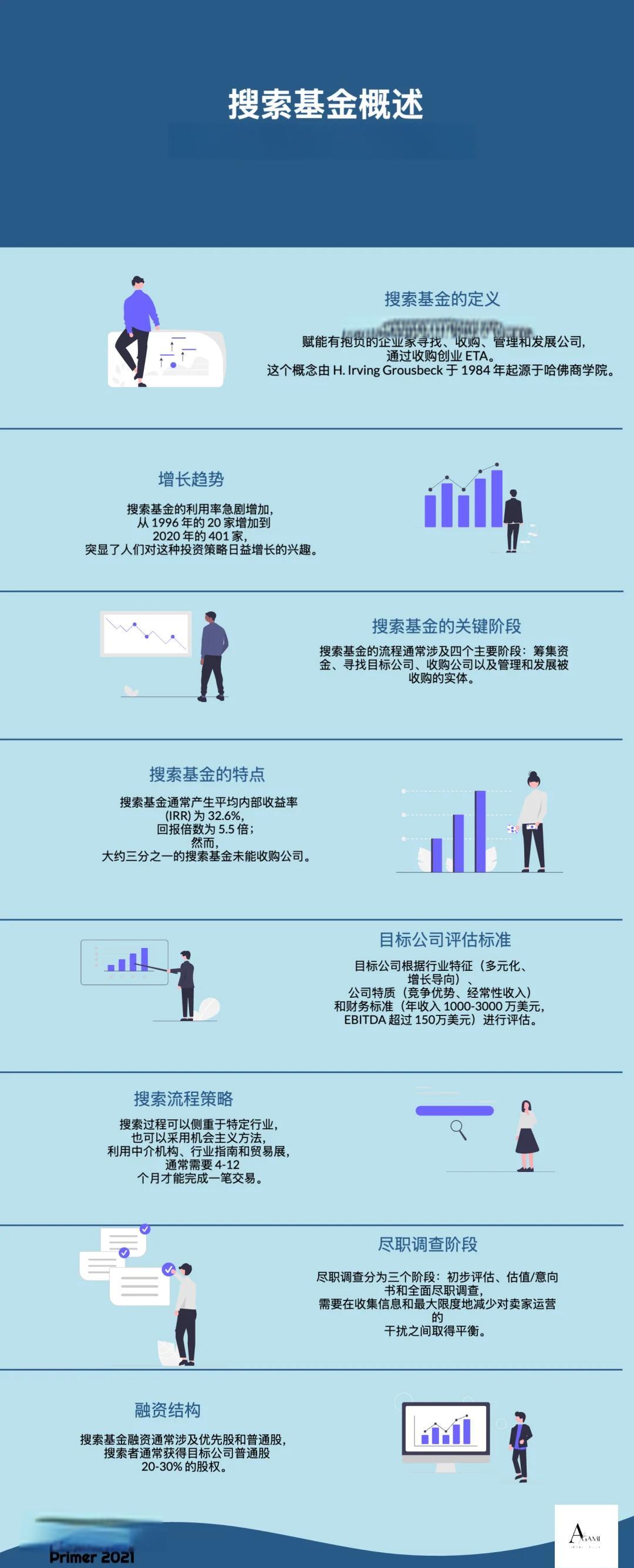 吴忠市高回报资金管理机构(高回报资金管理机构有哪些)