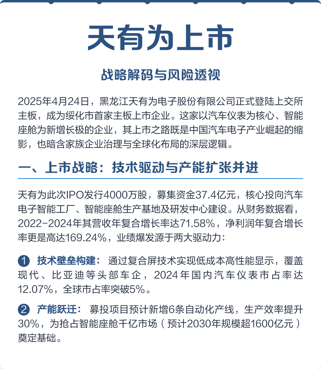 吴忠市主板上市风险规避(主板上市风险规避策略)