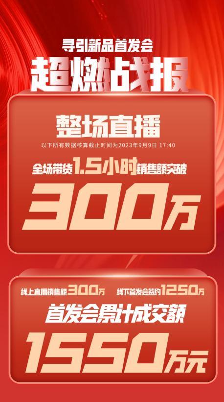 吴忠市透明消费品品牌升级(透明消费品品牌升级了吗)