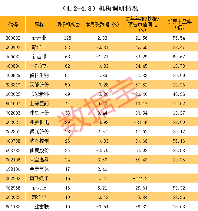 吴忠市业绩变脸成功案例(业绩变脸成功案例怎么写)