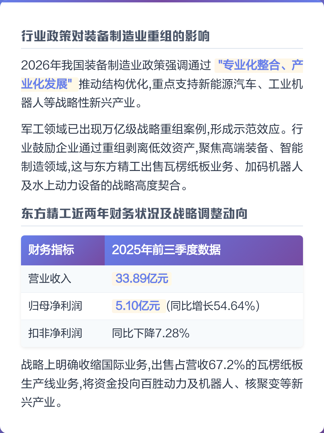 吴忠市可持续制造业资产重组(可持续发展的制造业涵义)
