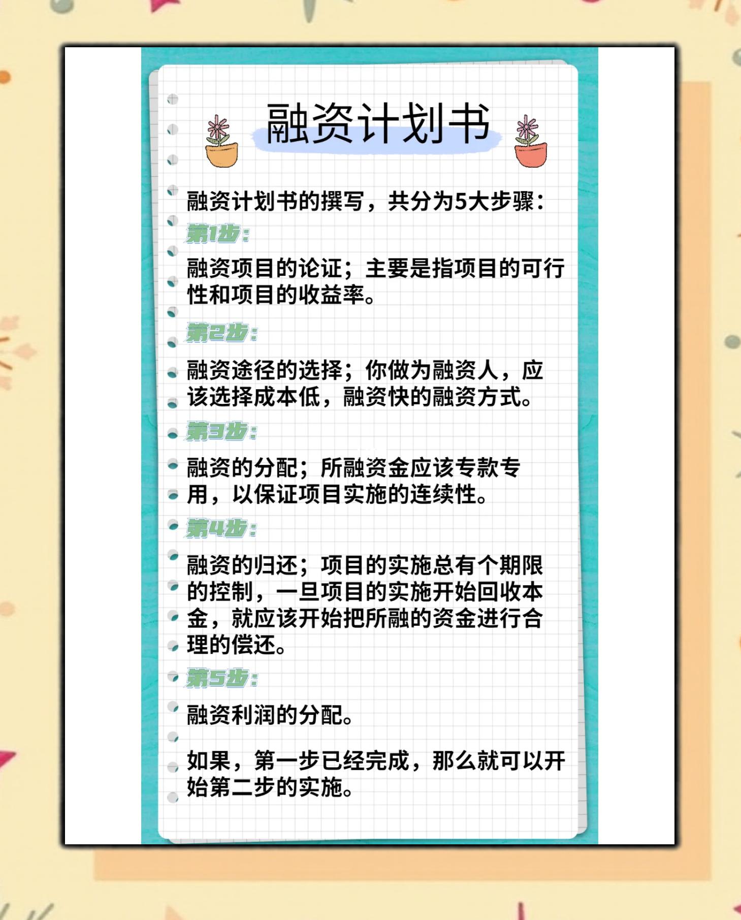 吴忠市科学化资本规划(什么是科学资本技术资源)