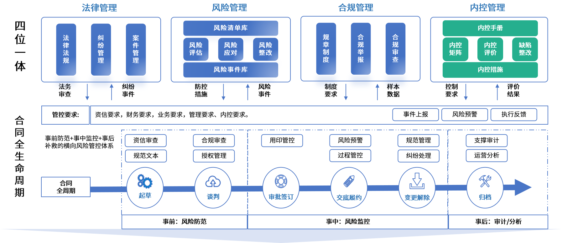 吴忠市零风险纺织内控体系(零风险纺织内控体系是什么)