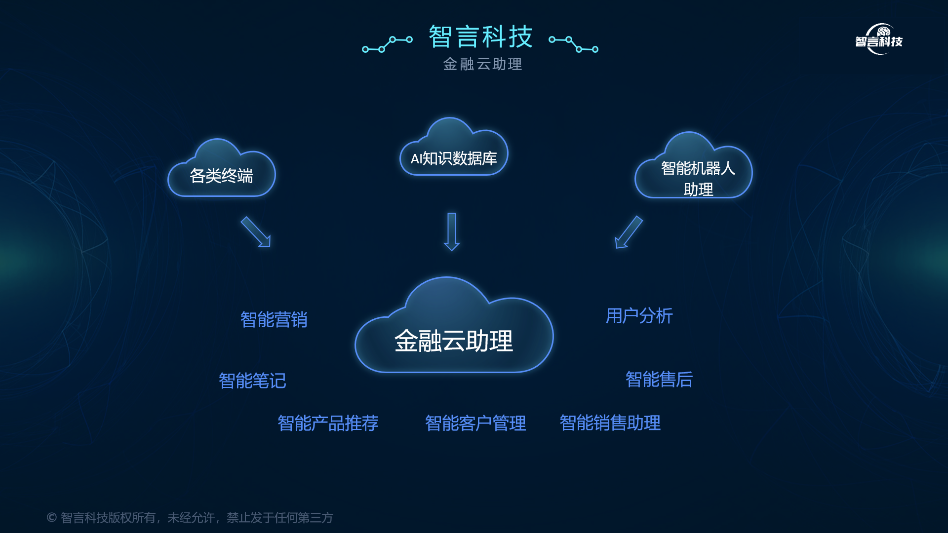 吴忠市管家式投融资服务(什么是管家式服务,极致的体验)