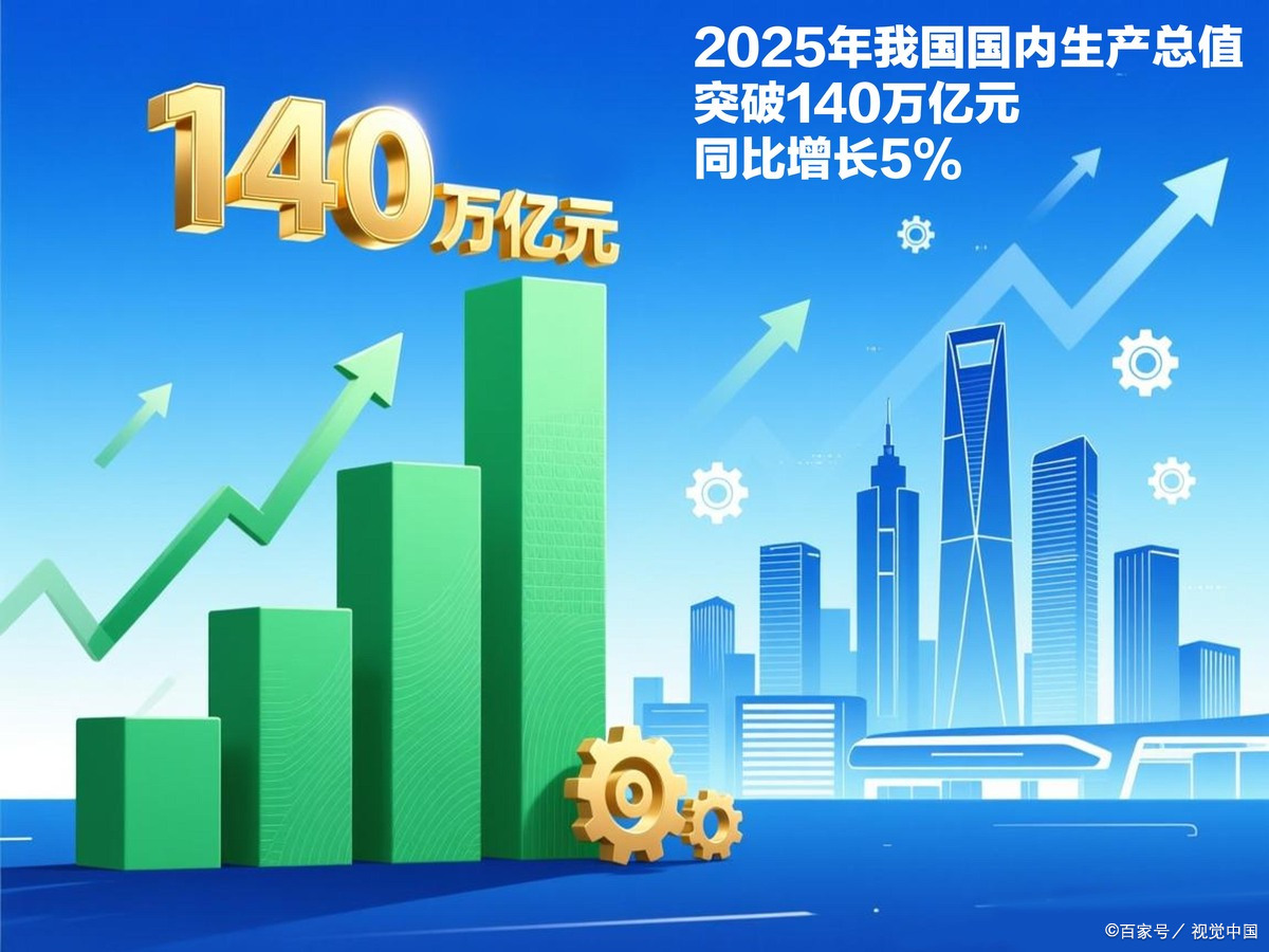 吴忠市企业价值增长(企业价值增长计算公式)